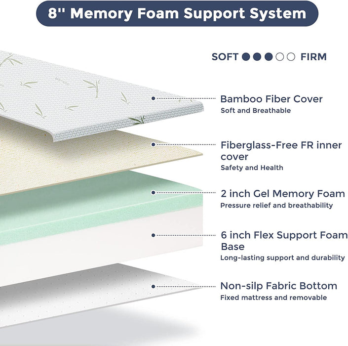 8″ Gel Memory Foam Queen Mattress, Bamboo Cover