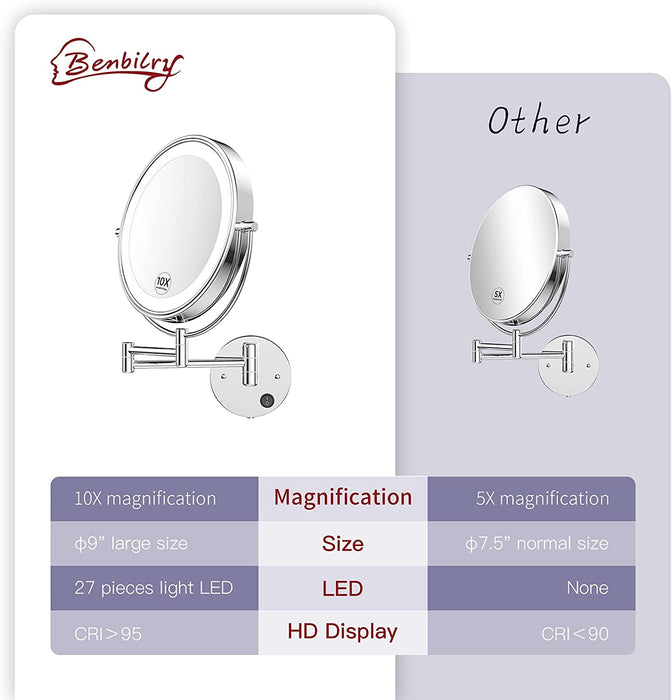 LED Double-Sided Makeup Mirror with Magnification