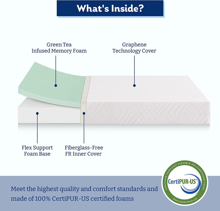 Green Tea Memory Foam Full Mattress, Medium Firm