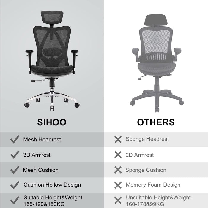 Ergonomic Mesh Office Chair with Adjustable Features