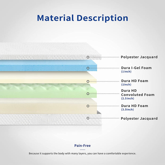 White Plush Full Memory Foam Mattress