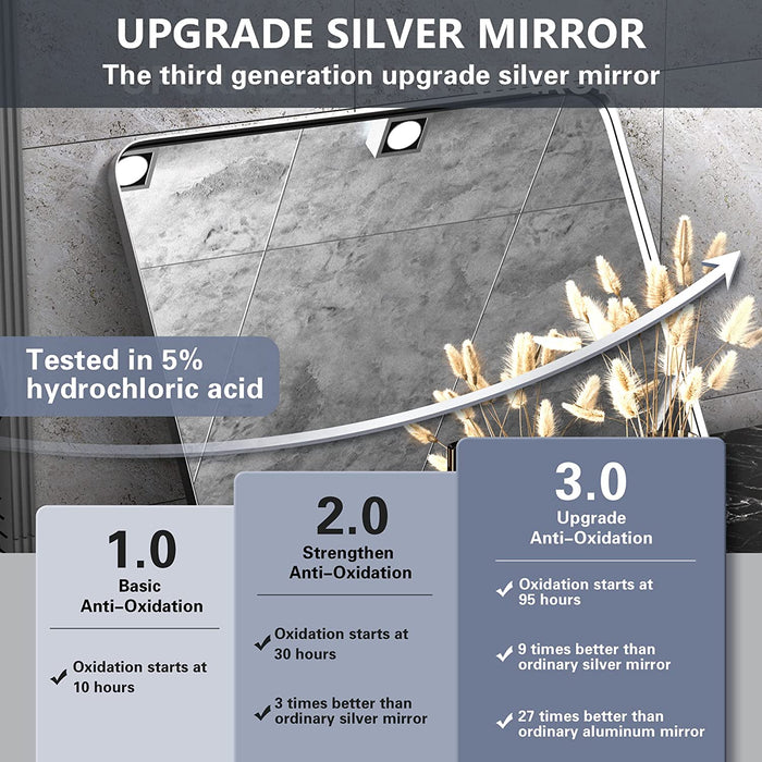 Brushed Silver Bathroom Mirrors for Wall, 30X40 Inch