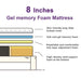 Quinlan 8'' Medium Gel Memory Foam Mattress