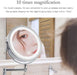Swivel LED Bathroom Vanity Mirror