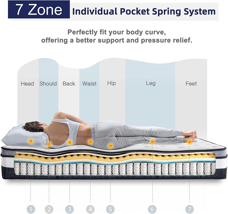 Medium Firm Twin Innerspring Hybrid Mattress