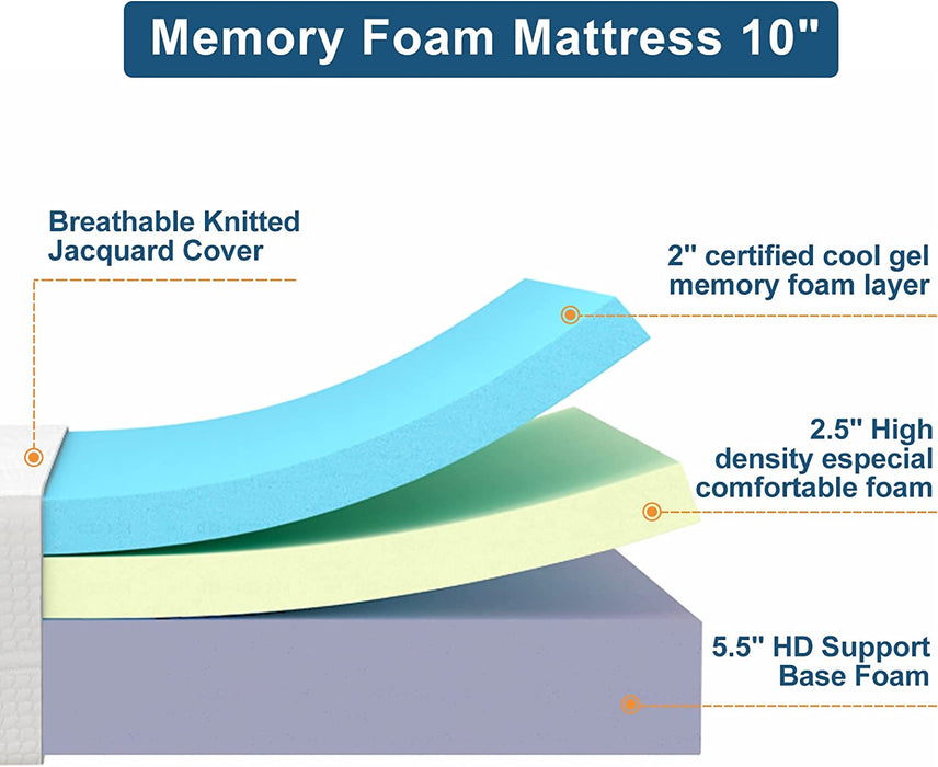 Cooling-Gel Memory Foam Queen Mattress, Medium Firm