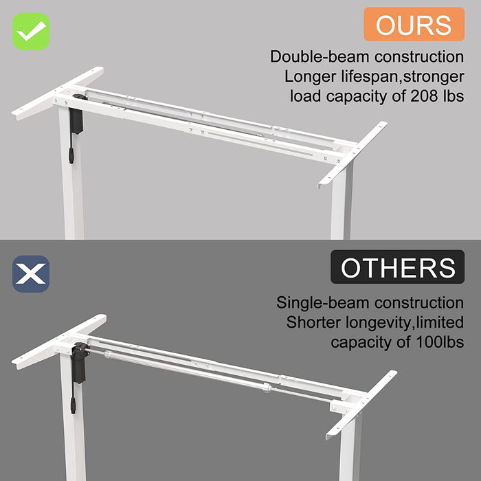 Ergonomic Electric Standing Desk with Memory Preset