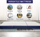 Tri-Fold Memory Foam Twin Mattress Topper