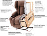 Power Recliner Chair with Vibration Massage