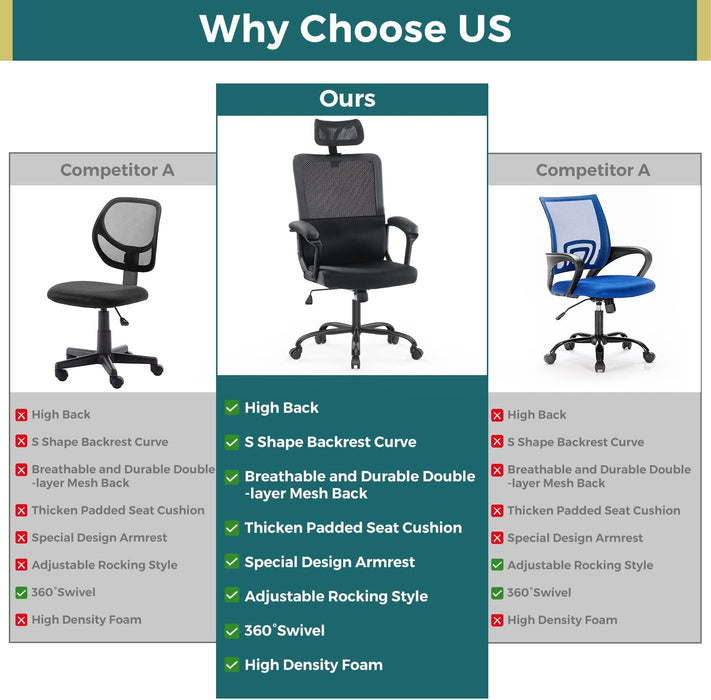 Ergonomic Mesh High Back Office Chair