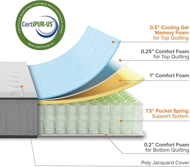 Full Size Cooling Gel Hybrid Mattress