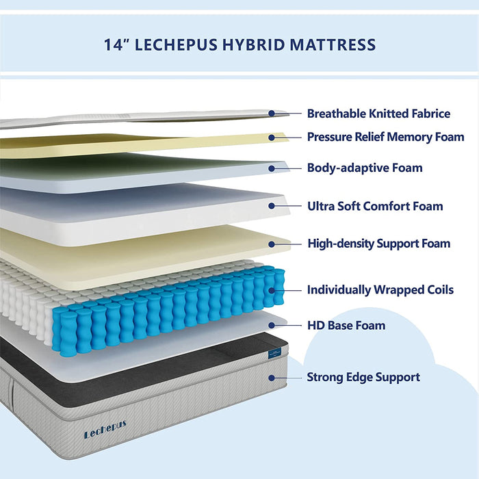 Plush 14″ Hybrid Memory Foam King Mattress