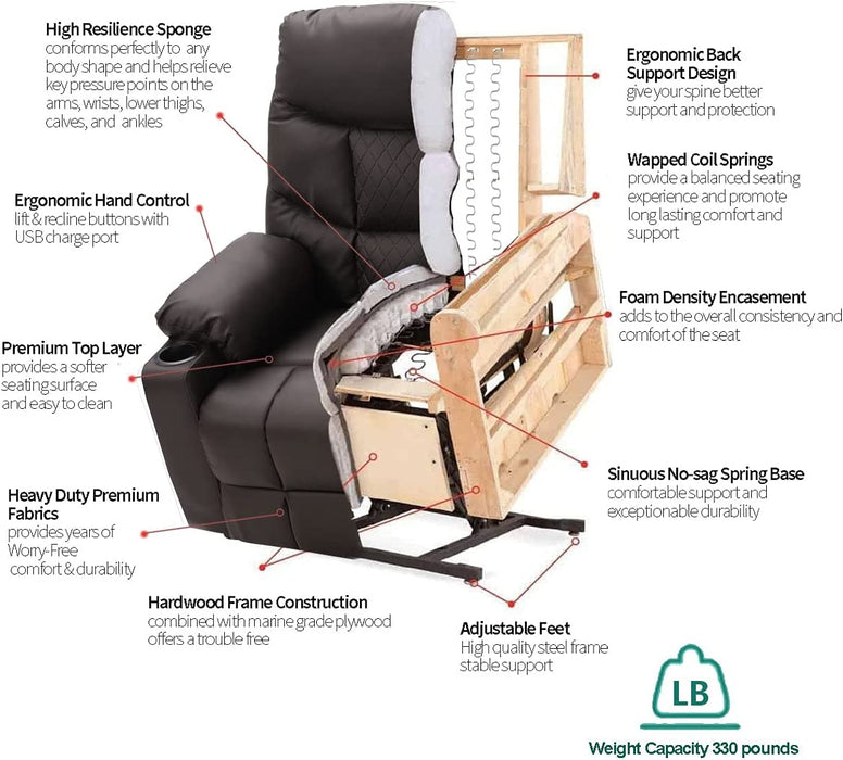 Power Lift Recliner Chair with Massage and Heat