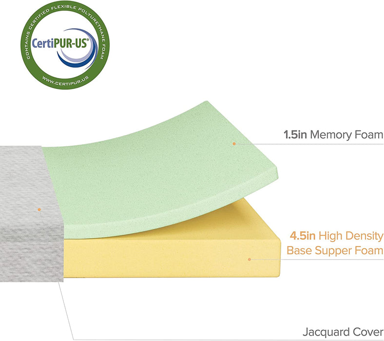 Full Size Memory Foam Mattress, Pressure Relieving
