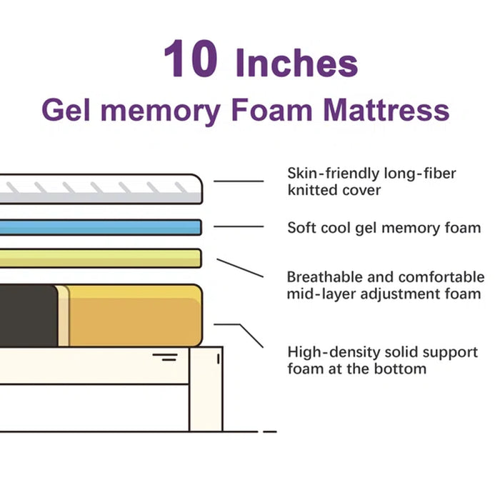 Quinlan 10'' Medium Gel Memory Foam Mattress